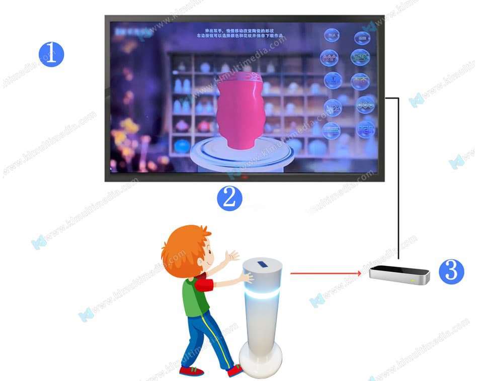 لعبة السيراميك