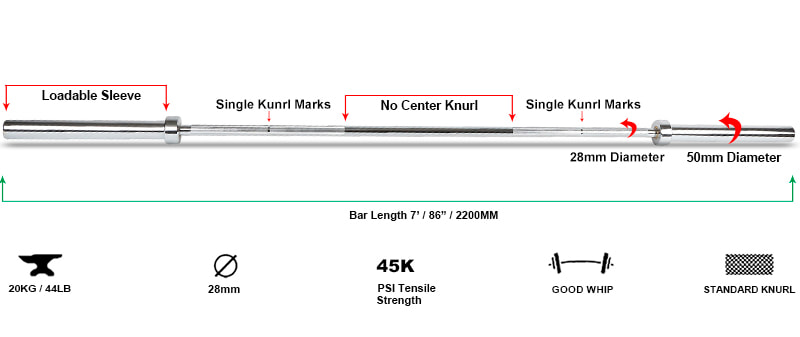 Komerčn&iacute; 28mm olympijsk&aacute; tr&eacute;ninkov&aacute; činka – kapacita 500 LB
