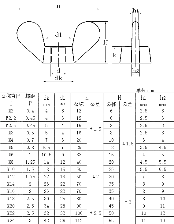 蝶形螺母 圆翼 JIS B 1185-2010