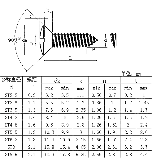 开槽半沉头自攻螺钉 NF E 25-661-1994