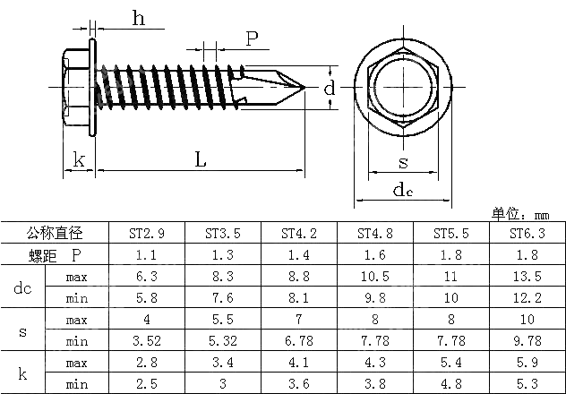 六角头带介钻尾自攻钉 JIS B 1124-2003