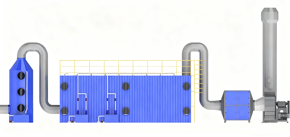 Biological Deodorization System Biologiczny system dezodoryzacji