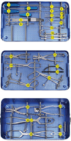 Pelvic Reconstruction Plate Instrument Set