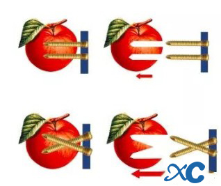 Spr&aacute;vn&eacute; použit&iacute; zajišťovac&iacute; destičky-5