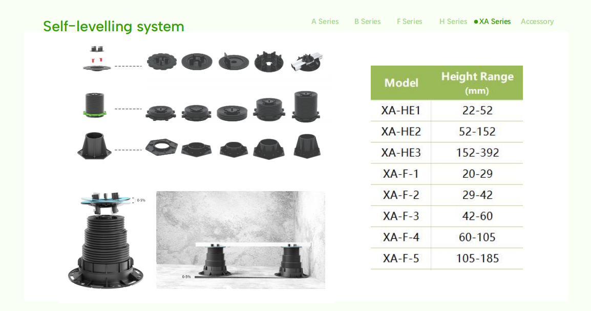 MT-XA serisi plastik ayak