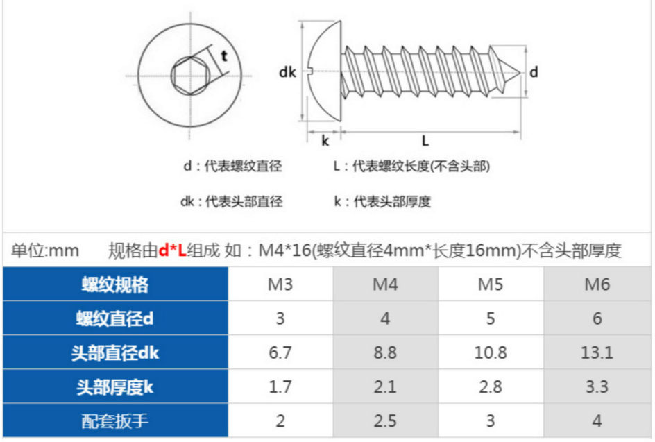 O1CN01JE3h0a1LEmy2GzNAu_!!2214063771268-0-cib