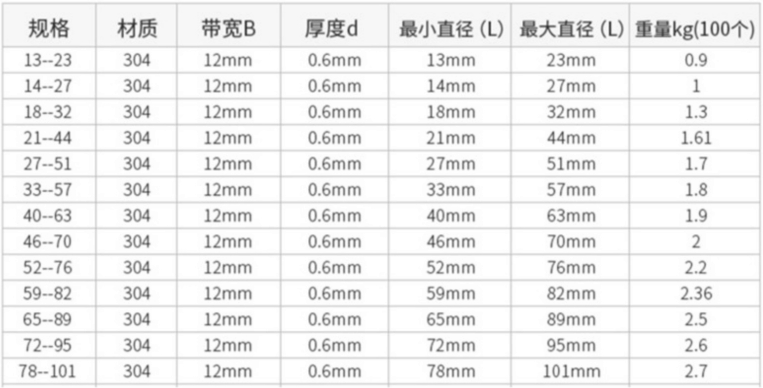O1CN01eh5hda1Bs2k4bWBM6_!!0-0-cib