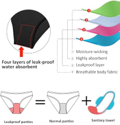 periode swimwear.jpg
