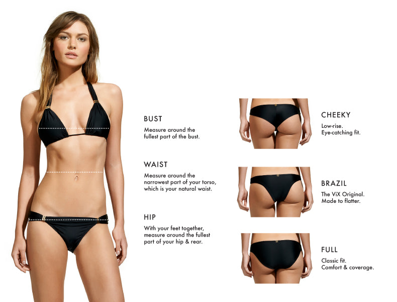 Quomodo Bikini Bottom Opportunus?