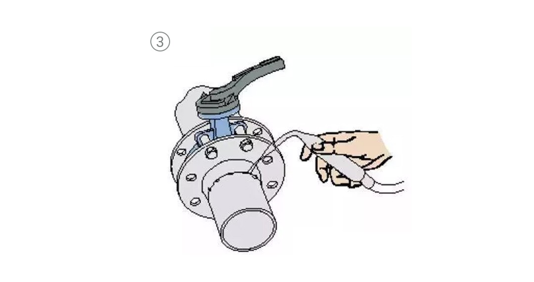 Installationsschritte und Vorsichtsma&szlig;nahmen f&uuml;r Wafer-Absperrklappen (5)