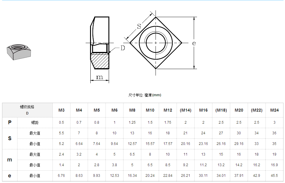 方螺母 C级 GB T 39-1988