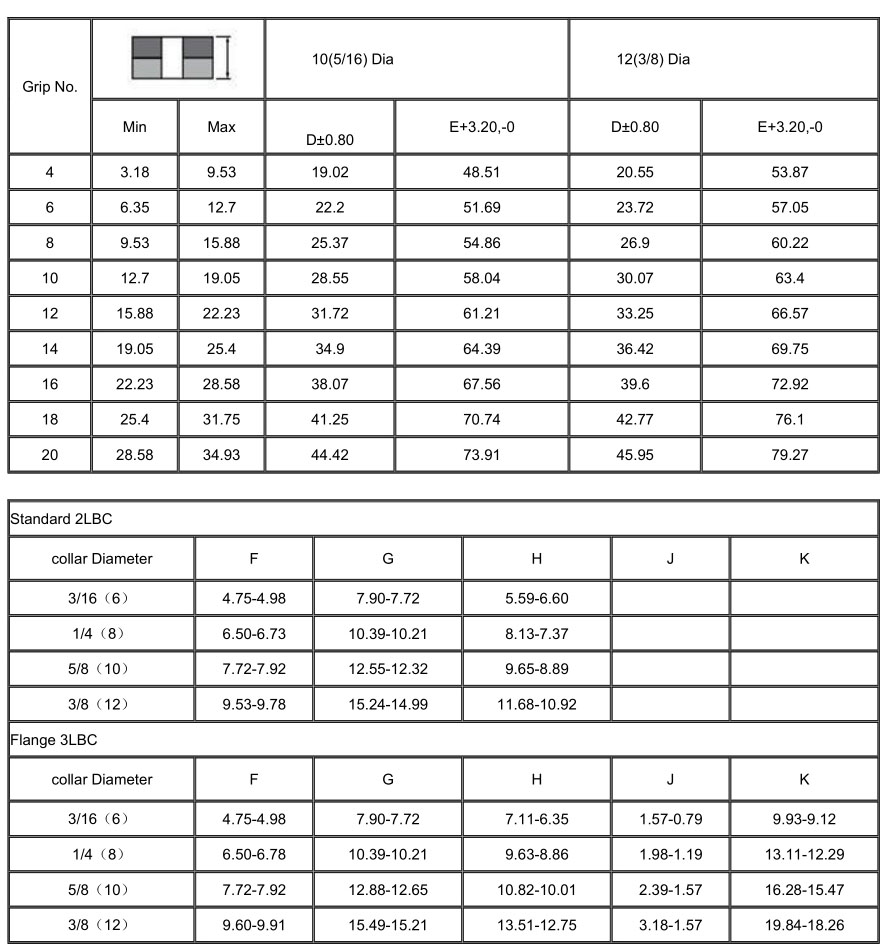 H1d823972744e4f35a49b7db45eea6b17n