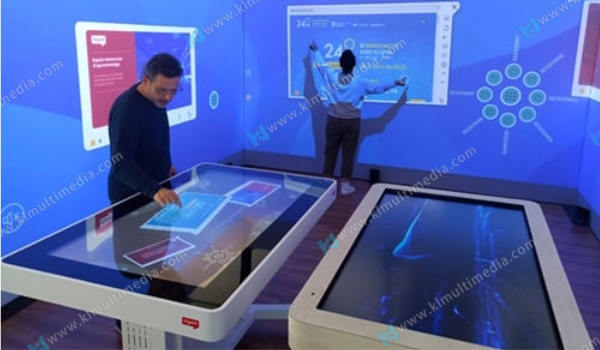 Immersive room for classroom