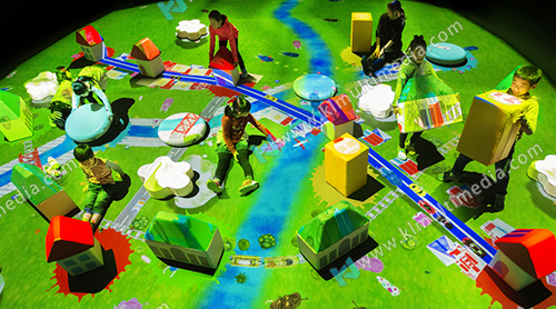 طاولة الألعاب التفاعلية