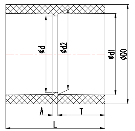 съединител