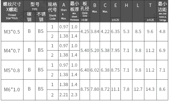 O1CN01HWZIJ81UbXCnw3QAs_!!2214738362536-0-cib