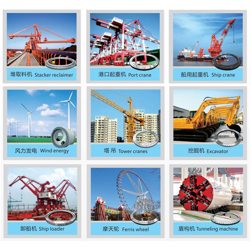 Aplikasi cincin slewing