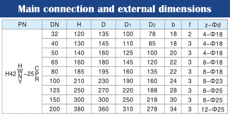 H42-Main-Connection-ve-Freoknal Boyutlar