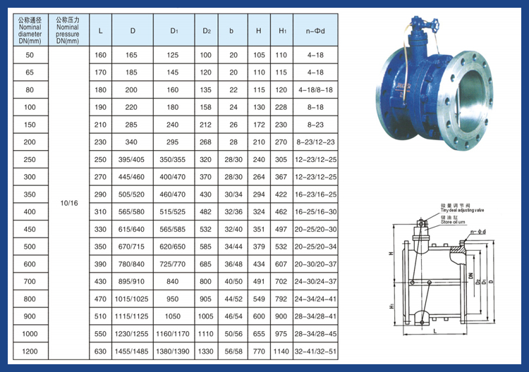 Çek-Valve-1