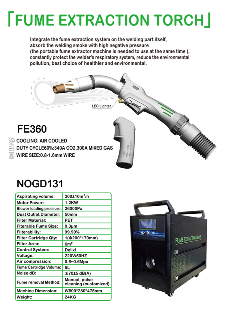 新款吸烟机器设备2024