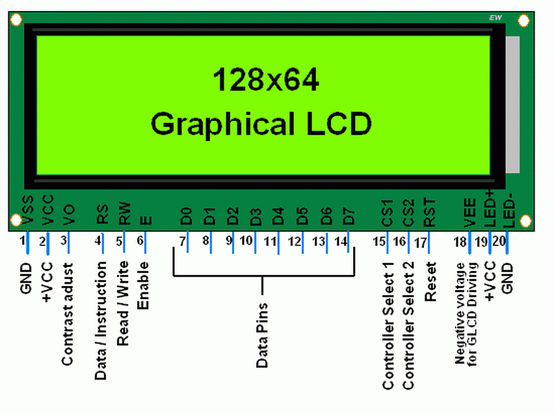 ¿Cómo utilizar la pantalla LCD gráfica? - Kelai