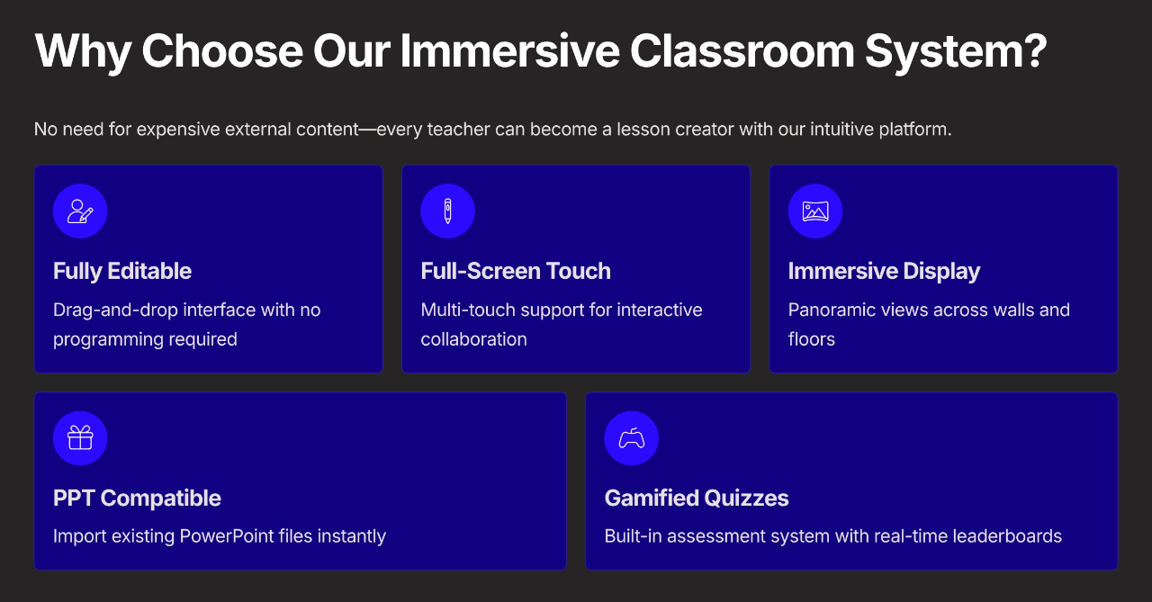 Augmented reality classroom