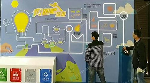 التثبيت التفاعلي