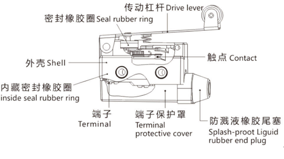 微信截图_20210704144424