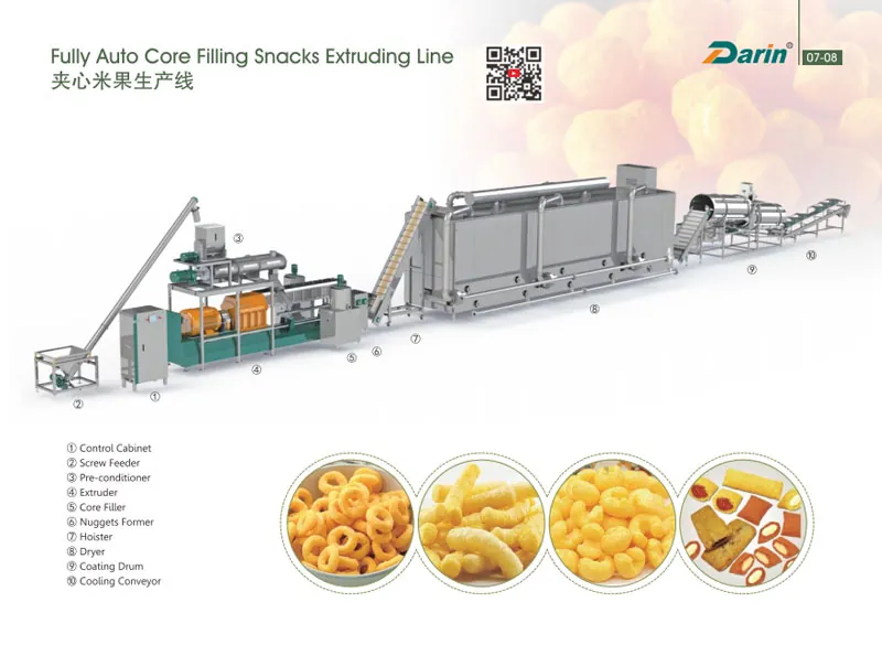 Core Filling Snacks Extruding Line