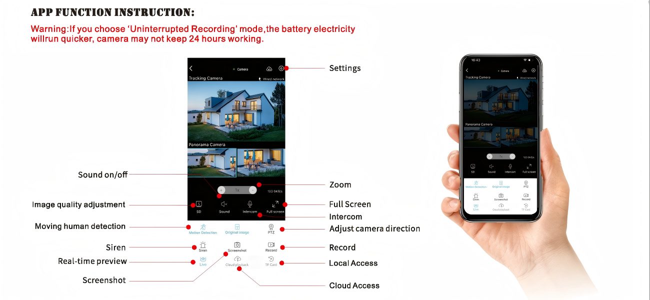 солнечный прожектор с камерой бинокулярный
