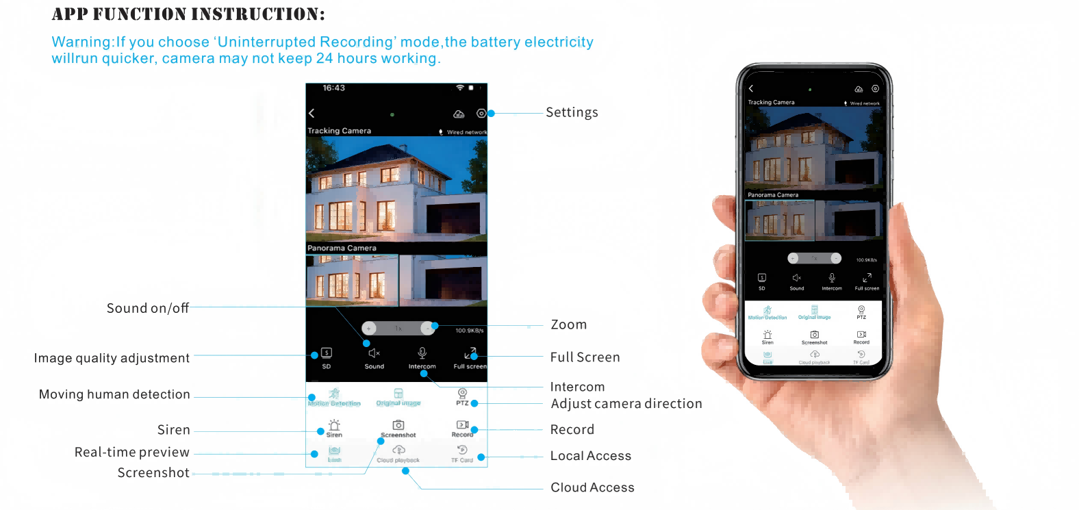 Удаленный мониторинг через мобильное приложение
