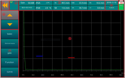 Antarmuka Perangkat Lunak