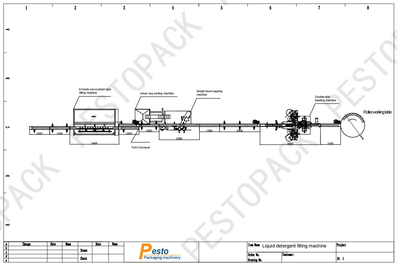 Disposition de la machine de remplissage de d&eacute;tergent liquide