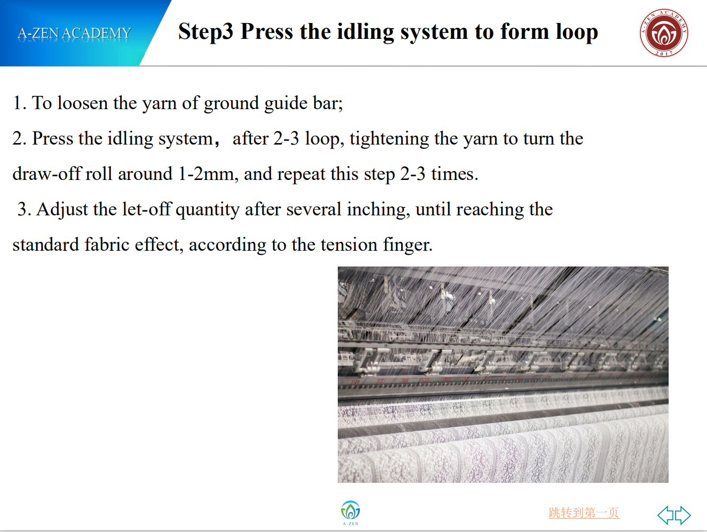 Osnovn&iacute; pleten&iacute; Changzhou A-ZEN 