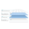 Hot Sell Cool Gel Memory Foam Flow Topper Vacuum Memory Foam Cooling Gel Euro Top Memory Foam Mattress 