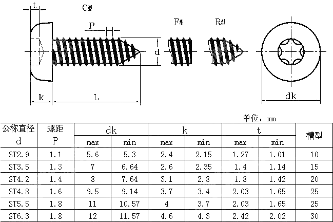 梅花槽盘头自攻钉 NF E 25-654-2001