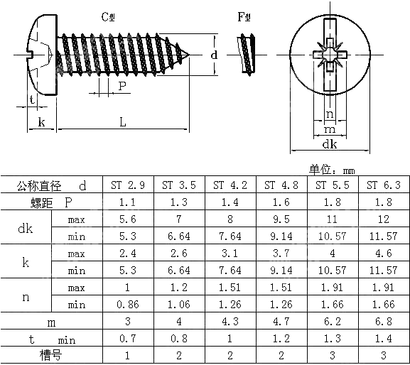 开槽与米字槽复合槽盘头自攻钉 NF E 25-666-1987