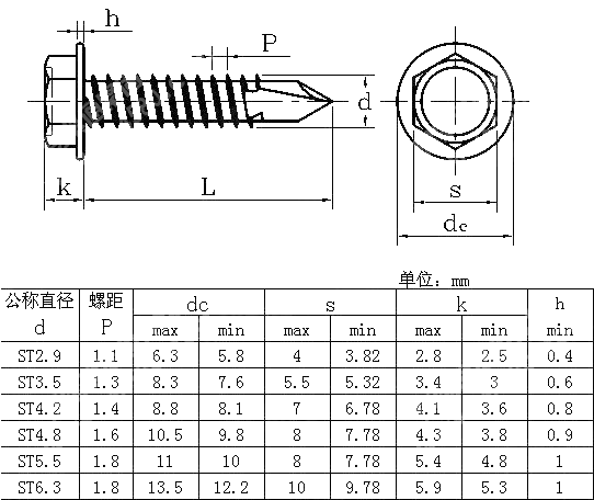 六角头带介钻尾自攻螺钉 ISO 15480-1999