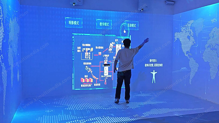 مستشعر تفاعلي لجسم الغرفة