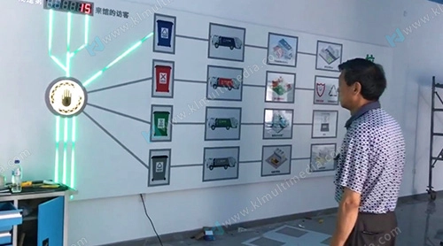 أجهزة الاستشعار التفاعلية