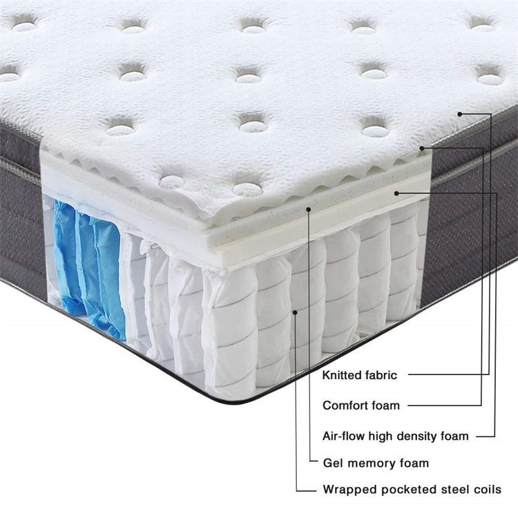 Best Seller China Wholesale Low Price High Quality Spring Memory Foam Mattress