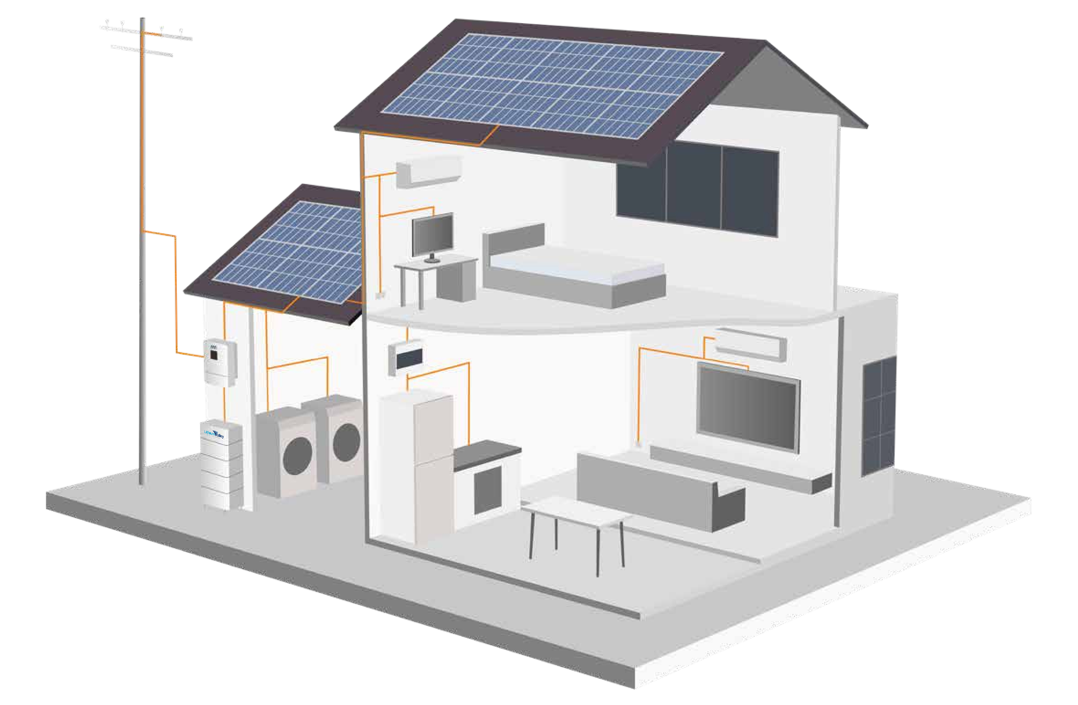 Home Energy Storage System 
