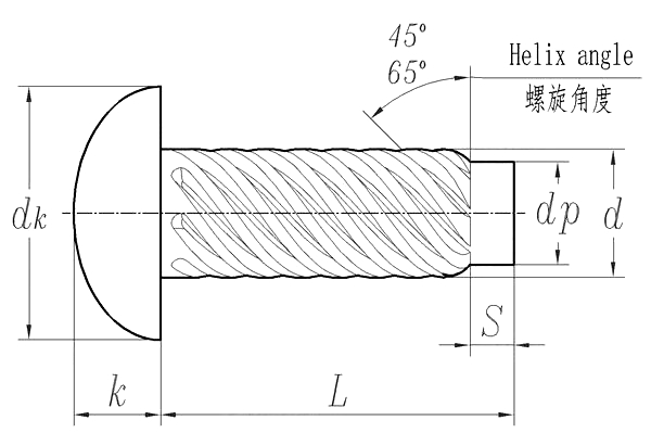 1595920588819415757m