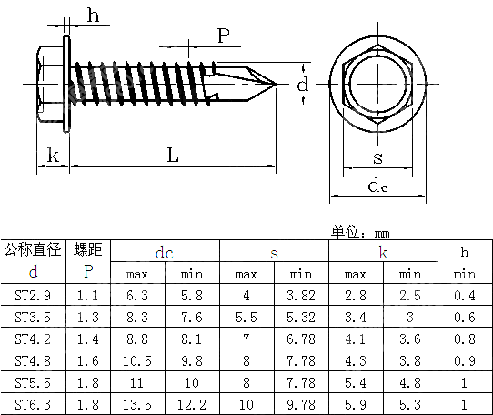 六角凸缘自钻自攻螺钉 NF E 25-856-1999