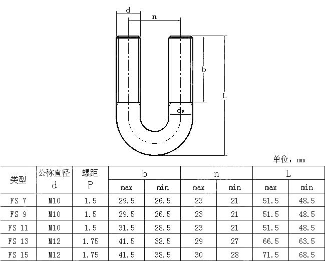 1型U型螺栓 JIS B 2809-1977