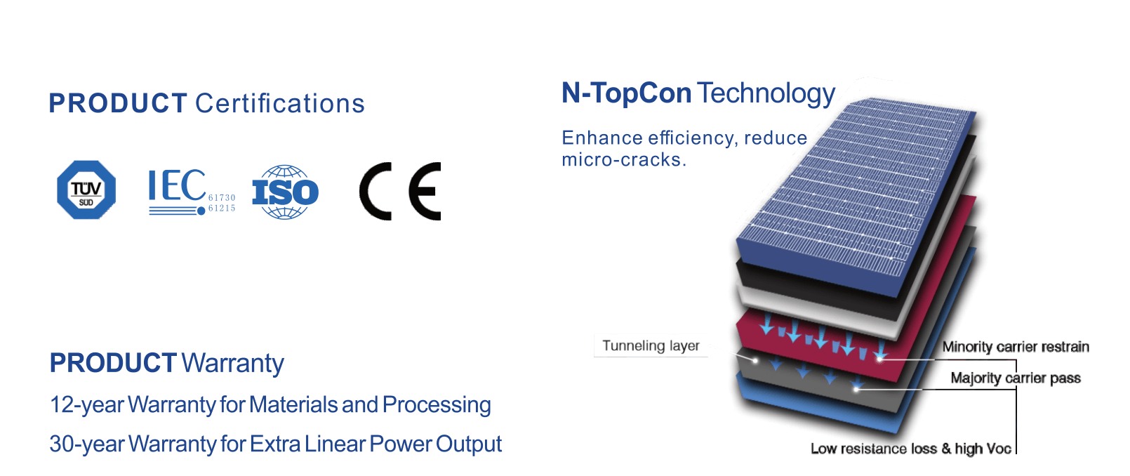 มหาสมุทรแสงอาทิตย์