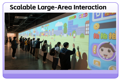 interactive wall projection