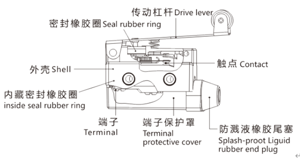 微信截图_20210704143730