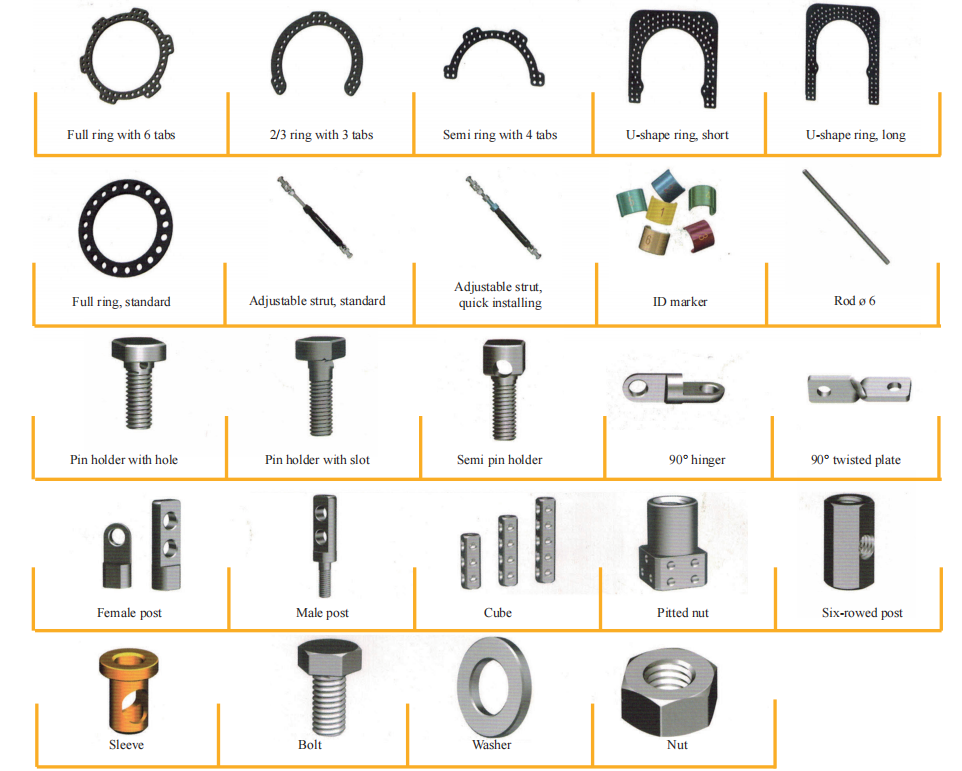 التثبيت الخارجي الدائري