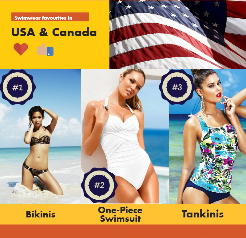 Induve cumpr&agrave; Swimwear Toronto?